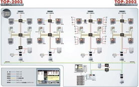 蘇州明金智能信息化工程科技 以智慧科技賦能未來(lái)