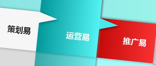 廣州盛尚網(wǎng)絡科技 數(shù)字化時代的創(chuàng)新引擎